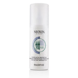 Nioxin 3D Styling Therm Activ Protector