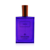 Molinard Ambre Eau De Parfum Spray