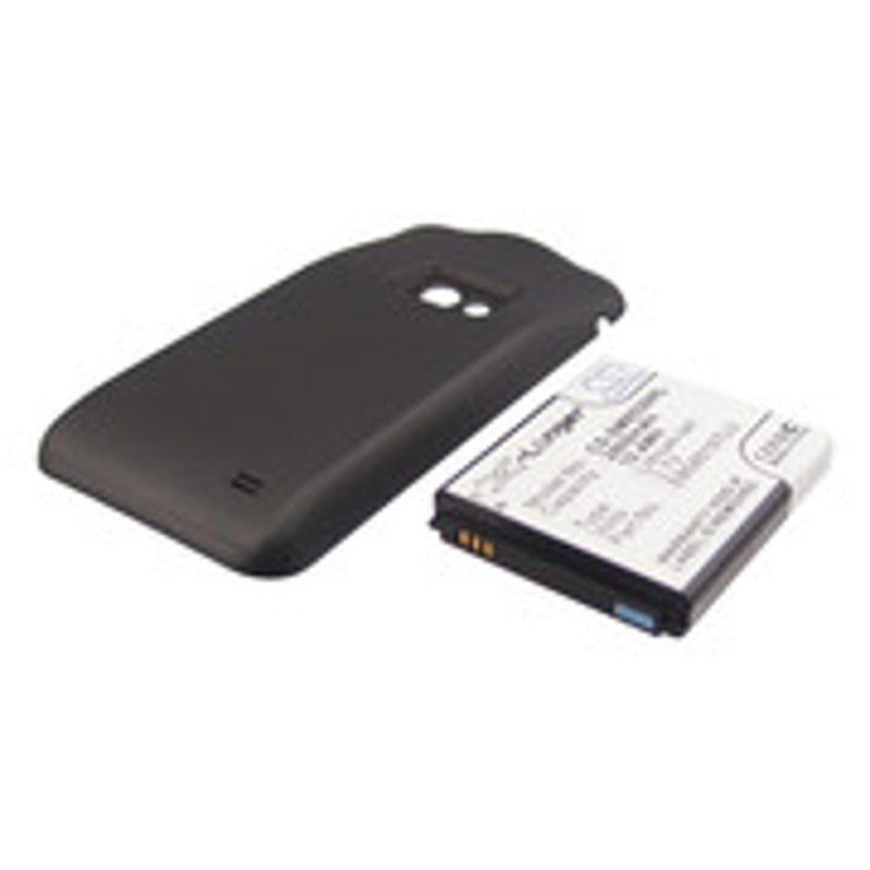 Samsung CS-SM8530HL - replacement battery for SAMSUNG  Fixed size