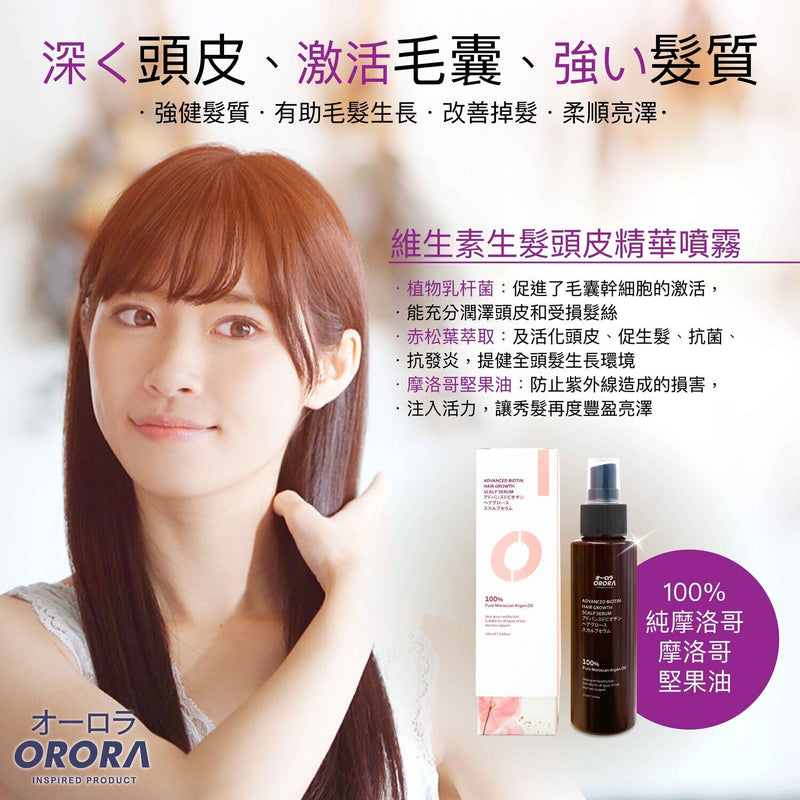 ORORA Advance Biotin Hair Growth Scalp Serum  Fixed