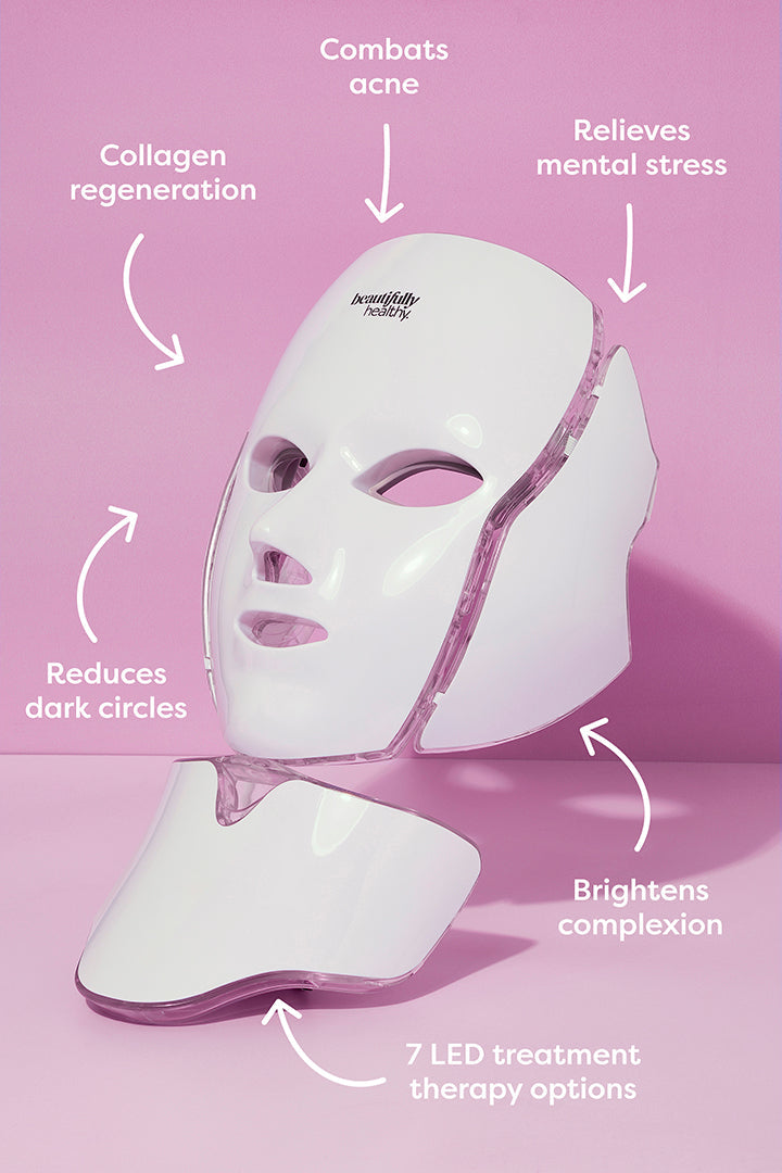 Beautifully Healthy Facial Led Mask