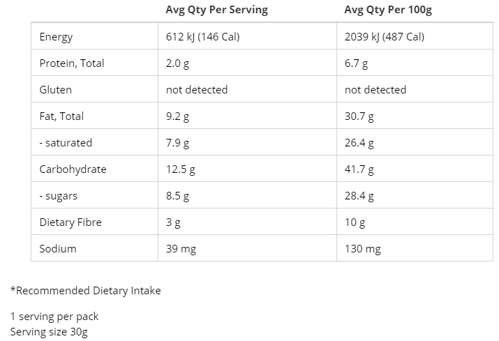 Blue Dinsoaur Bite Chocolate Brownie 30g