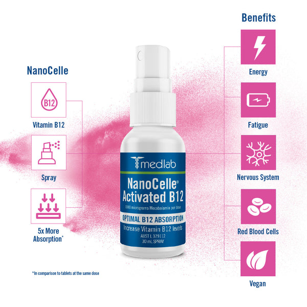 Medlab Nanocelle Activated B12 30ml