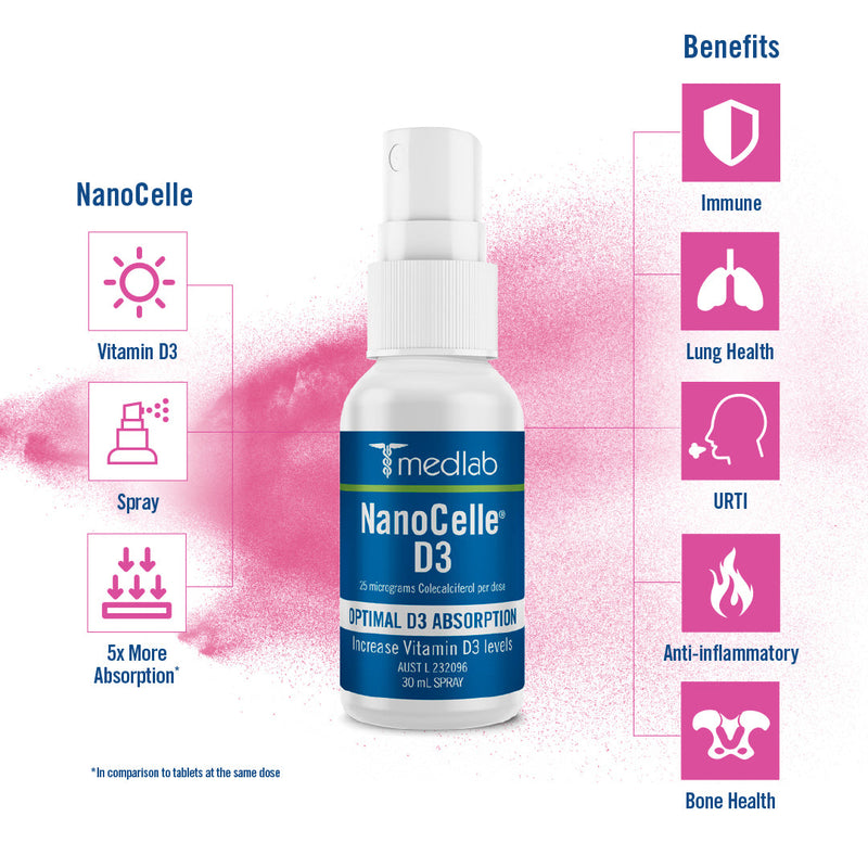 Medlab Nanocelle D3 30ml