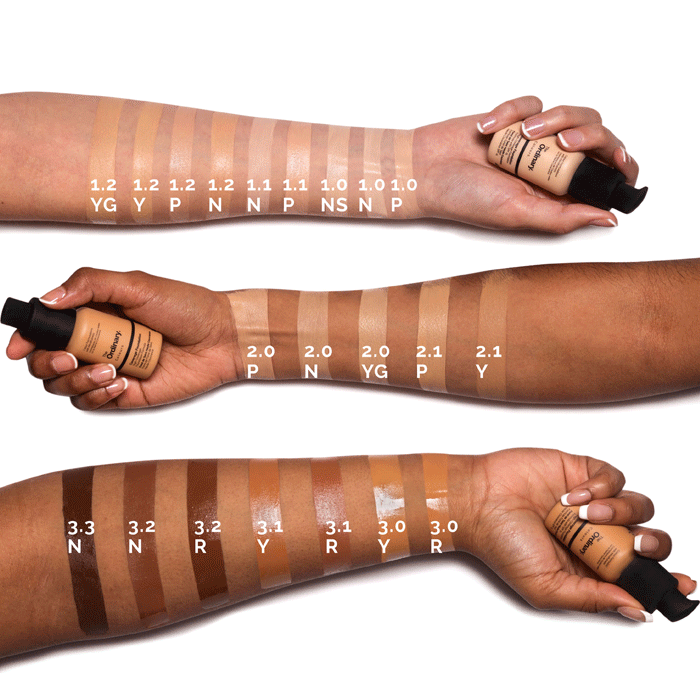 The Ordinary Coverage Foundation (2.0 YG)