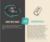 Chief Nutrition Chief Grass Fed Beef Bar - Traditional Beef 40g